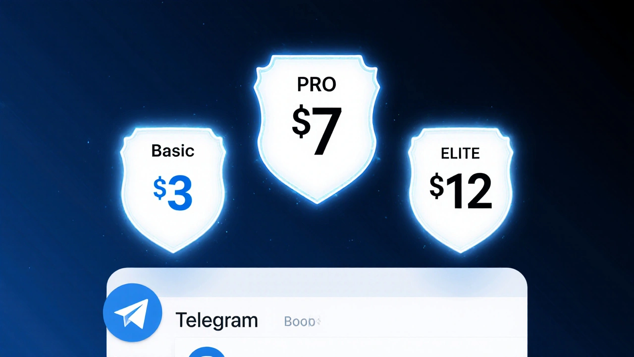 Three tiered Telegram subscription badges glowing with distinct icons for daily brief, alerts, and exclusive access.