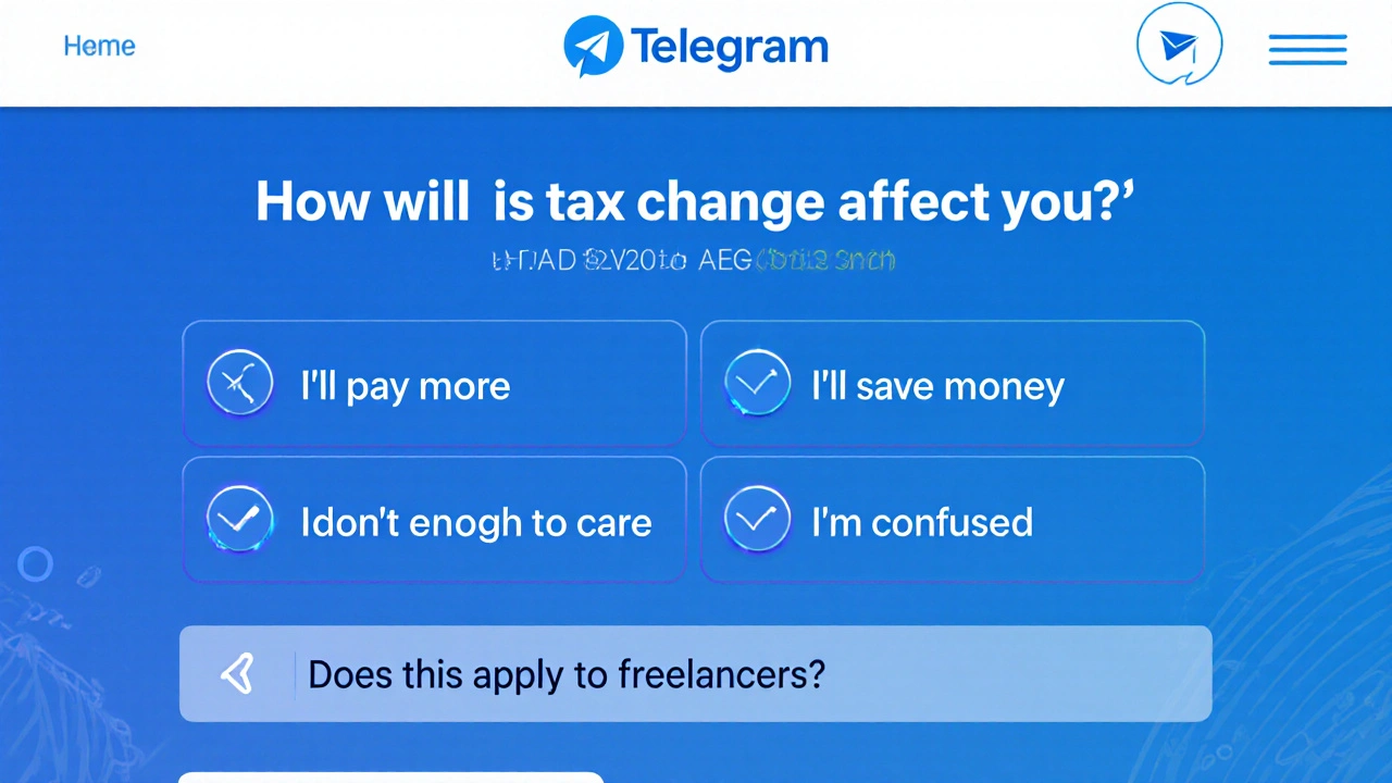 How to Use Polls and Quizzes to Boost Telegram News Engagement
