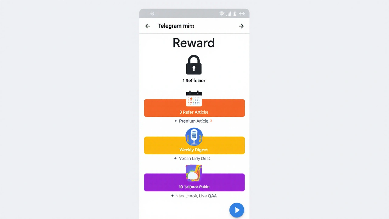 Three-tier reward system inside a Telegram Mini App interface with icons for articles, digest, and Q&amp;A.