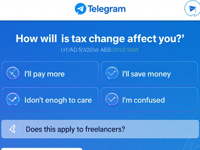 How to Use Polls and Quizzes to Boost Telegram News Engagement