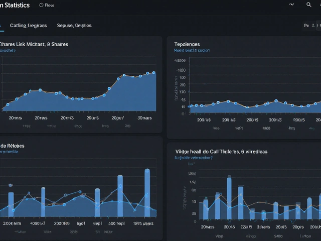 Privacy-Respecting Analytics for Telegram News Channels