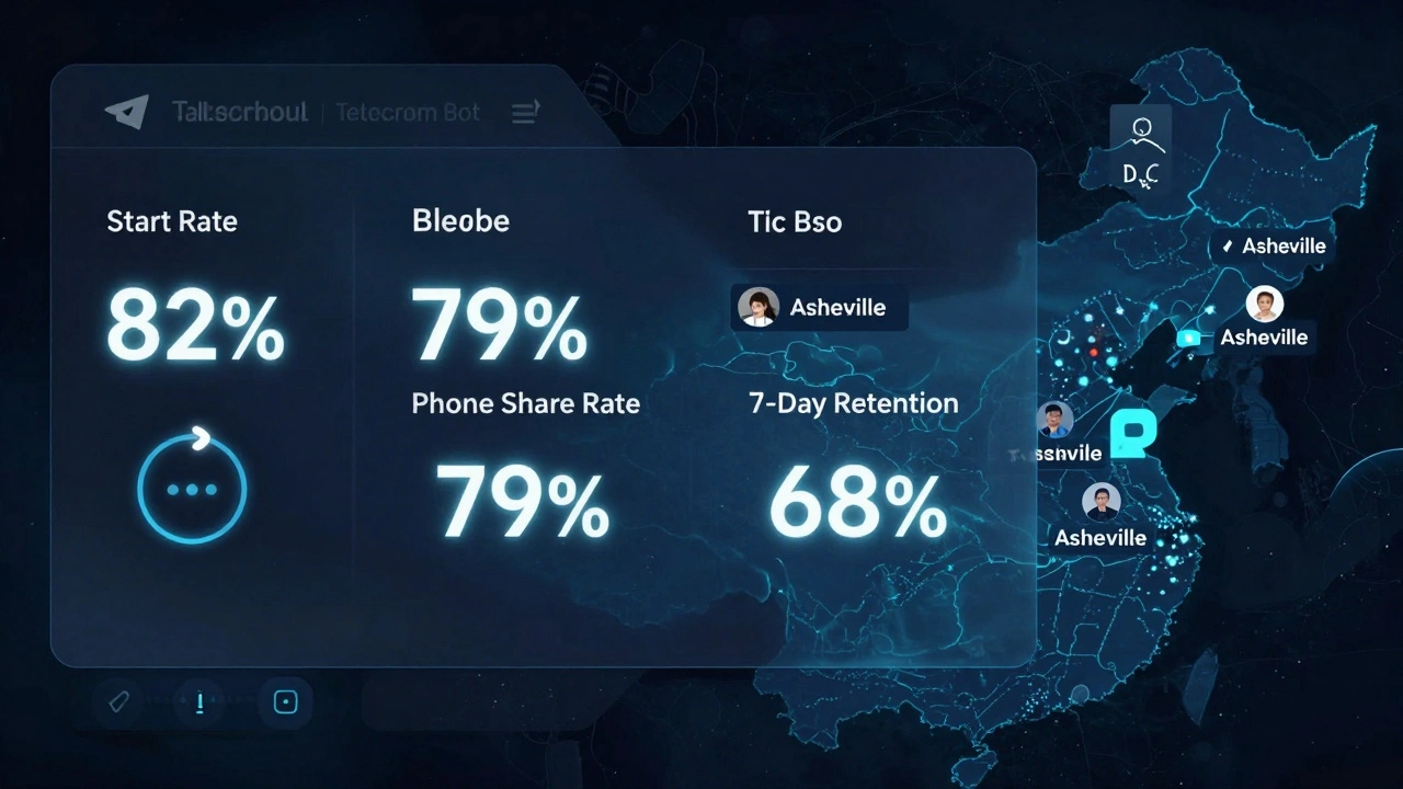 Dashboard showing Telegram bot analytics with localized news alerts on a map