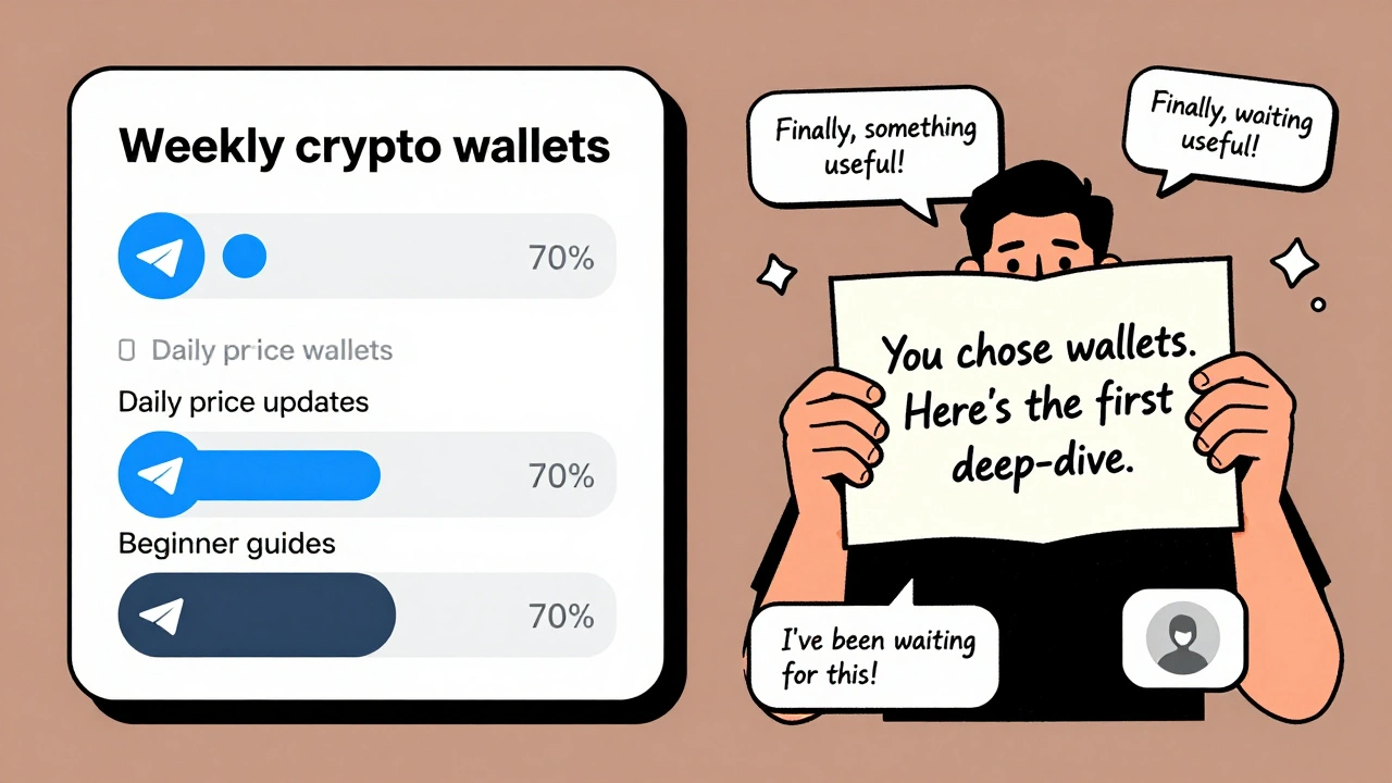 Telegram poll showing 70% vote for crypto wallets, with handwritten response note nearby.