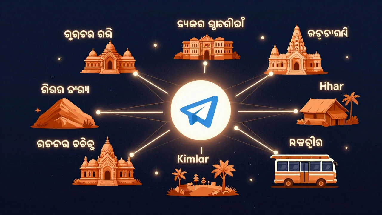 A digital network of regional Indian languages radiates from a Telegram channel icon, connecting diverse landscapes across India with floating script symbols.