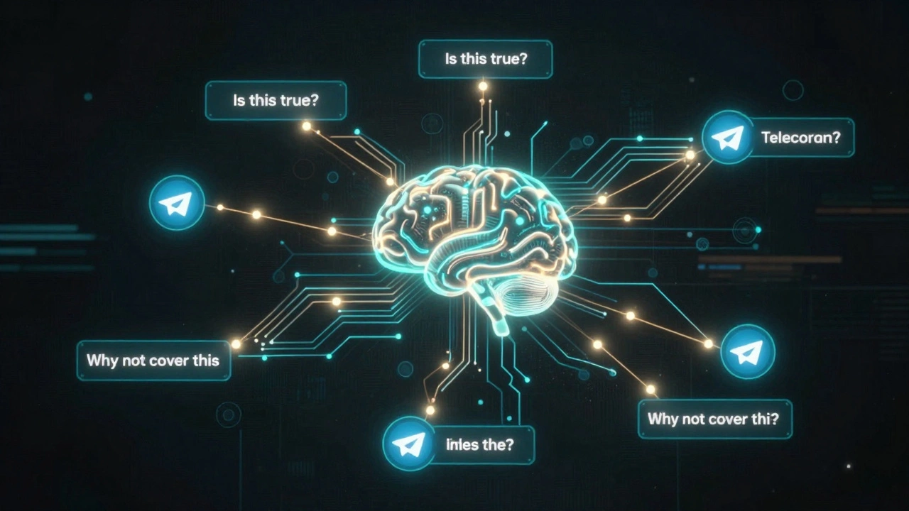 An abstract network of news FAQs flowing into an AI system that routes questions to automation or human editors.