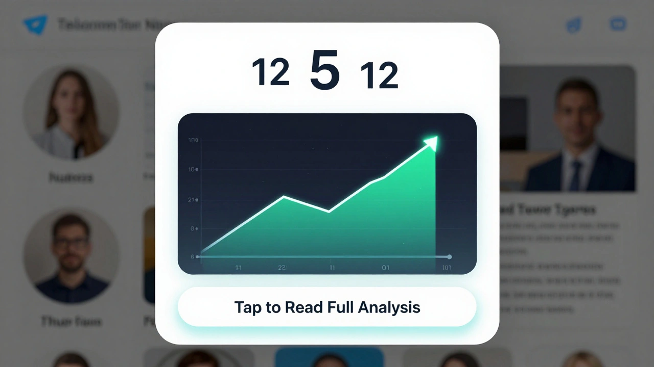 Telegram Story with animated graph and 'Tap to Read' button, showing 12-hour timer.
