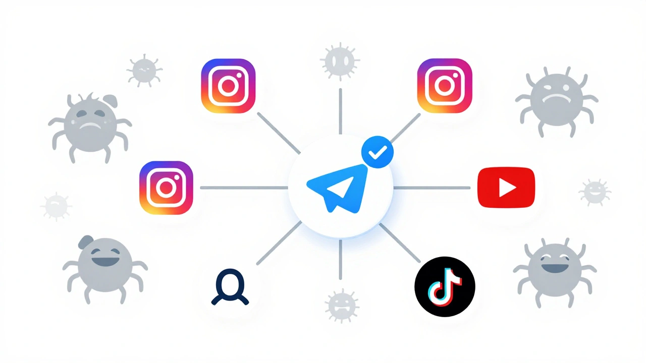 A central verified Telegram icon connected via lines to verified social media profiles, with shadowy fake accounts surrounding it.