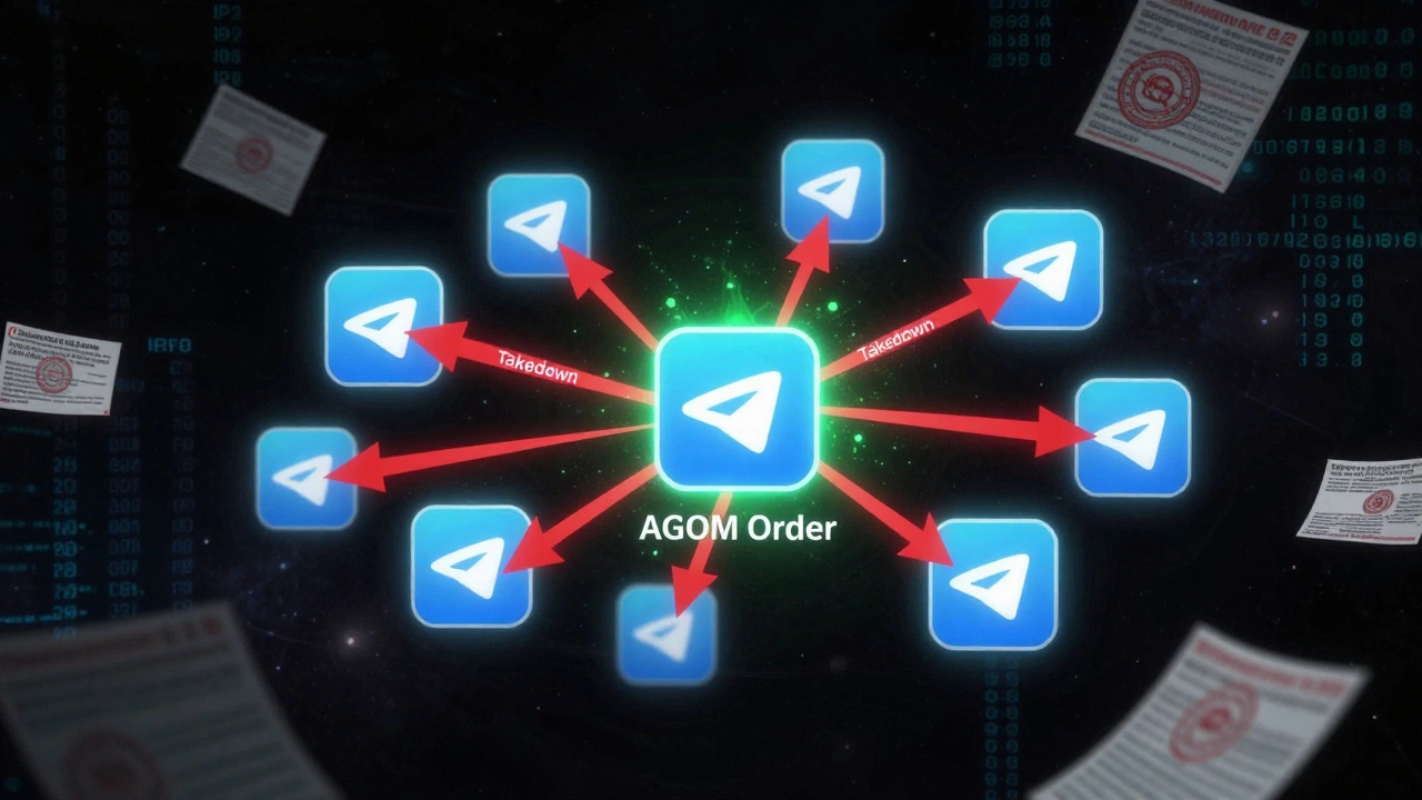 Glowing Telegram channels being removed by legal arrows, evidence fragments floating nearby.