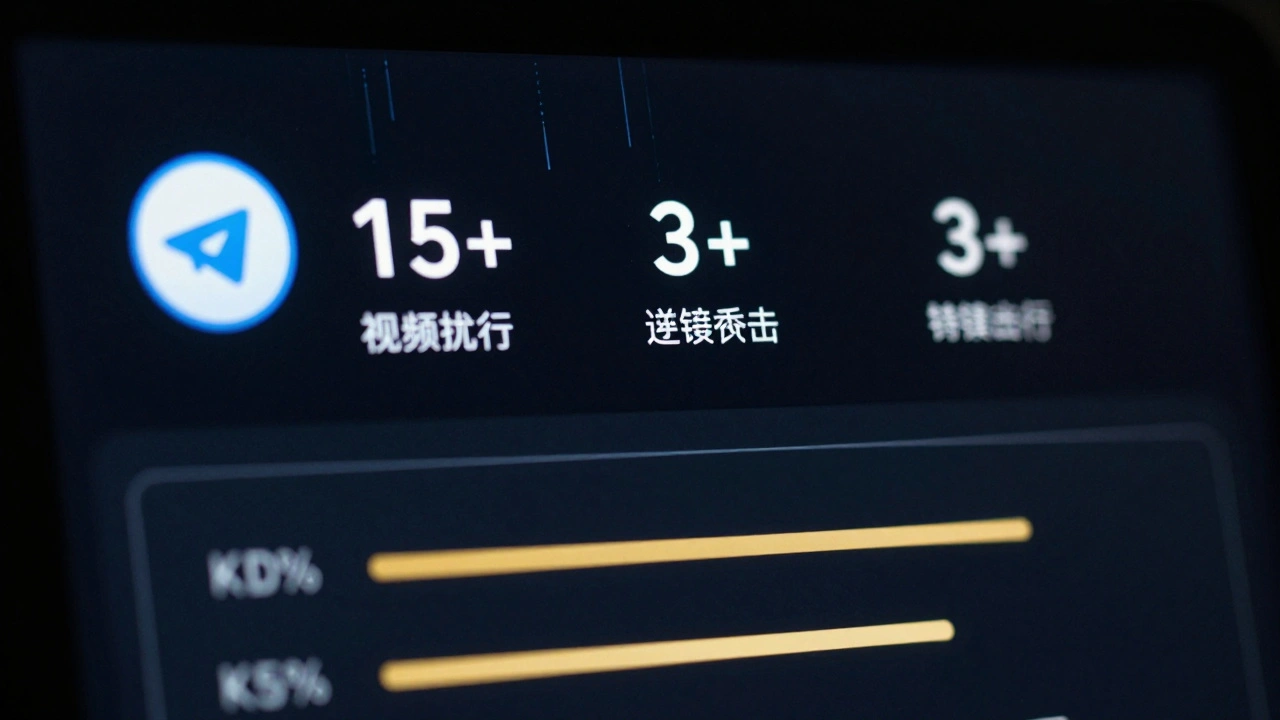 How to Identify Loyal Readers in Telegram News Communities