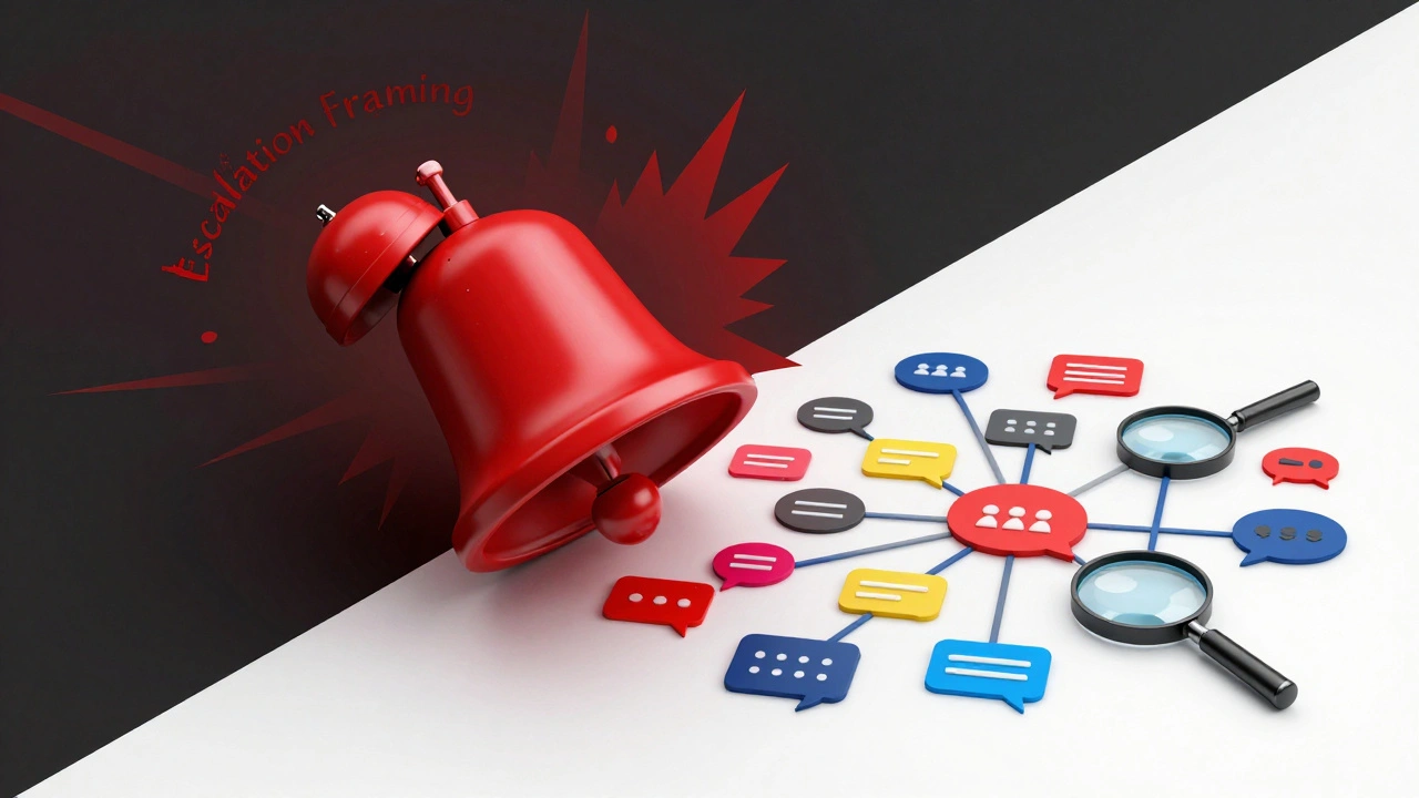 A split screen showing a red alarm bell of urgency versus a network of magnifying glasses and speech bubbles.