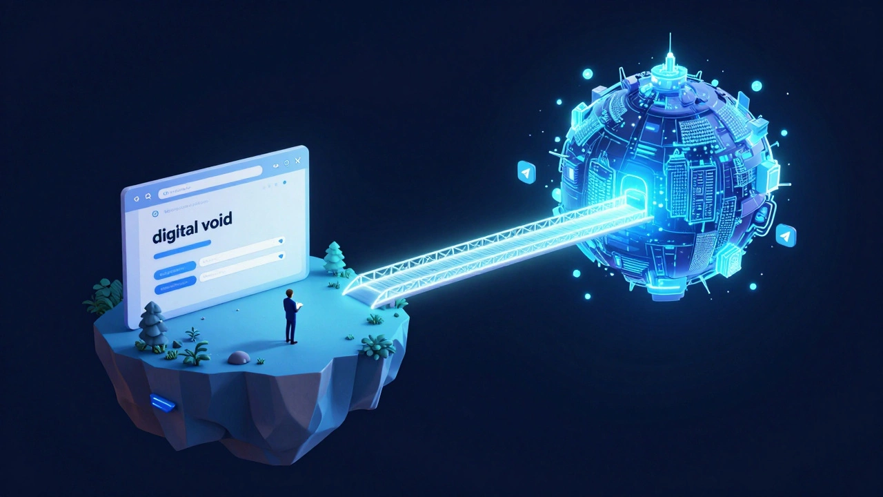 How to Retarget Website Readers for Your Telegram News Channel