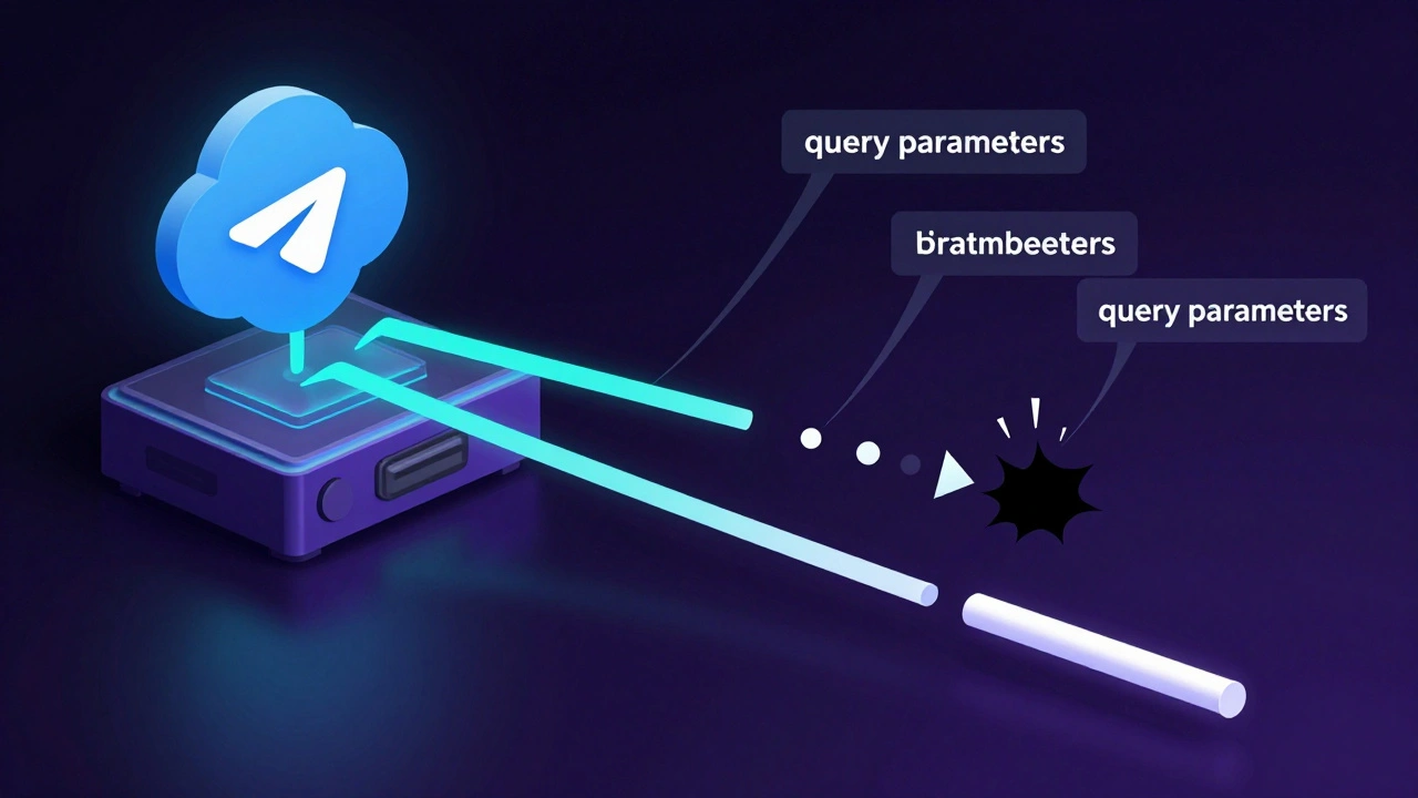 Abstract visualization of a server filtering and removing URL query parameters from data streams.