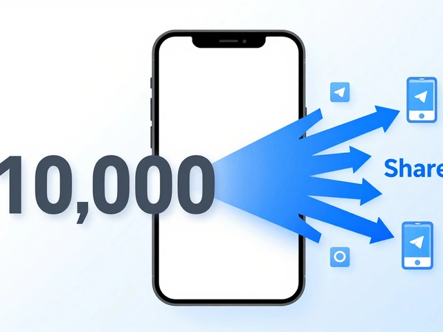 How to Measure Telegram News Performance: Views, Shares & Analytics Guide